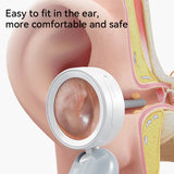 Ear Camera Wax Cleaner