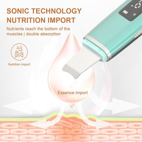 Ultrasonic Skin Scrubber & Facial Pore Cleaner